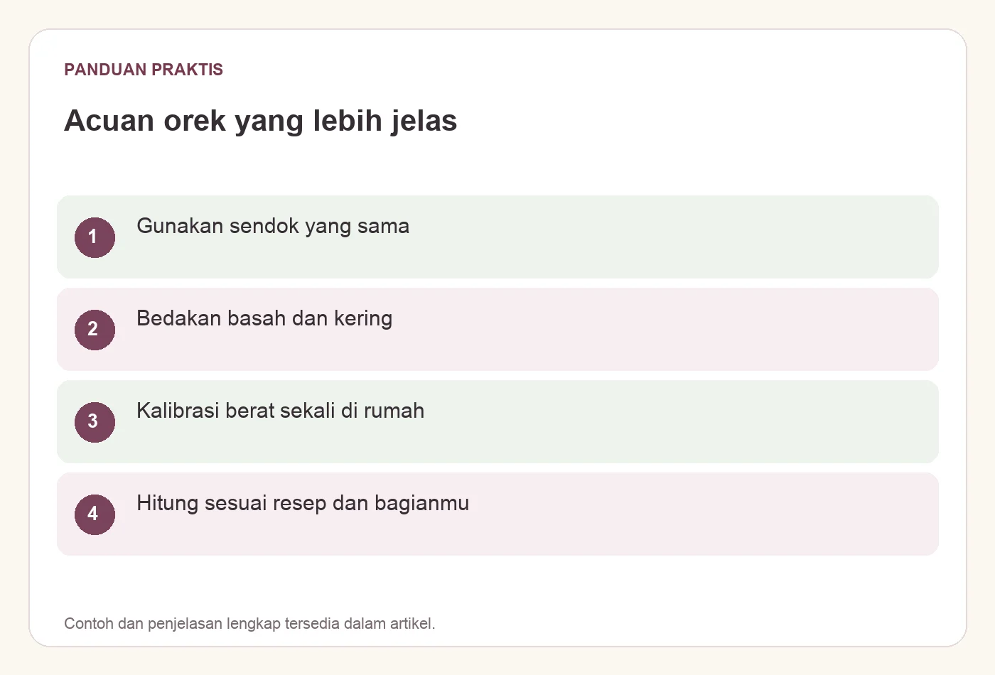 Acuan orek yang lebih jelas. Gunakan sendok yang sama. Bedakan basah dan kering. Kalibrasi berat sekali di rumah. Hitung sesuai resep dan bagianmu