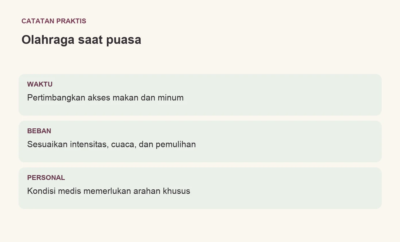 Olahraga saat puasa. WAKTU: Pertimbangkan akses makan dan minum. BEBAN: Sesuaikan intensitas, cuaca, dan pemulihan. PERSONAL: Kondisi medis memerlukan arahan khusus