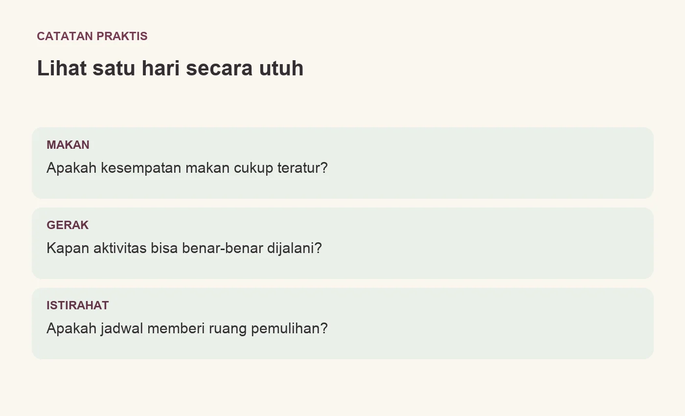 Lihat satu hari secara utuh. MAKAN: Apakah kesempatan makan cukup teratur?. GERAK: Kapan aktivitas bisa benar-benar dijalani?. ISTIRAHAT: Apakah jadwal memberi ruang pemulihan?