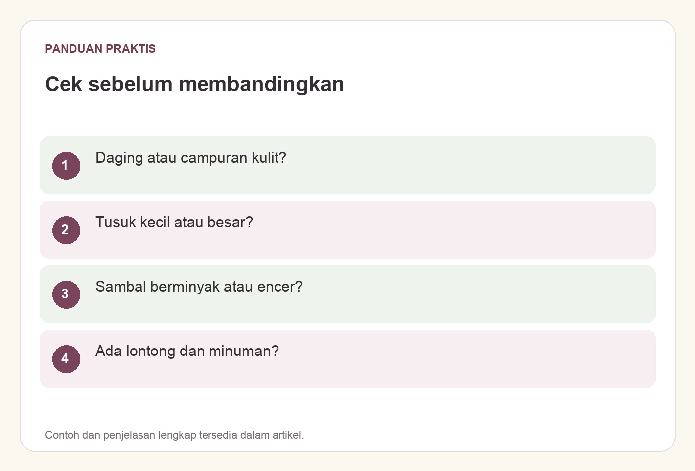 Cek sebelum membandingkan. Daging atau campuran kulit?. Tusuk kecil atau besar?. Sambal berminyak atau encer?. Ada lontong dan minuman?