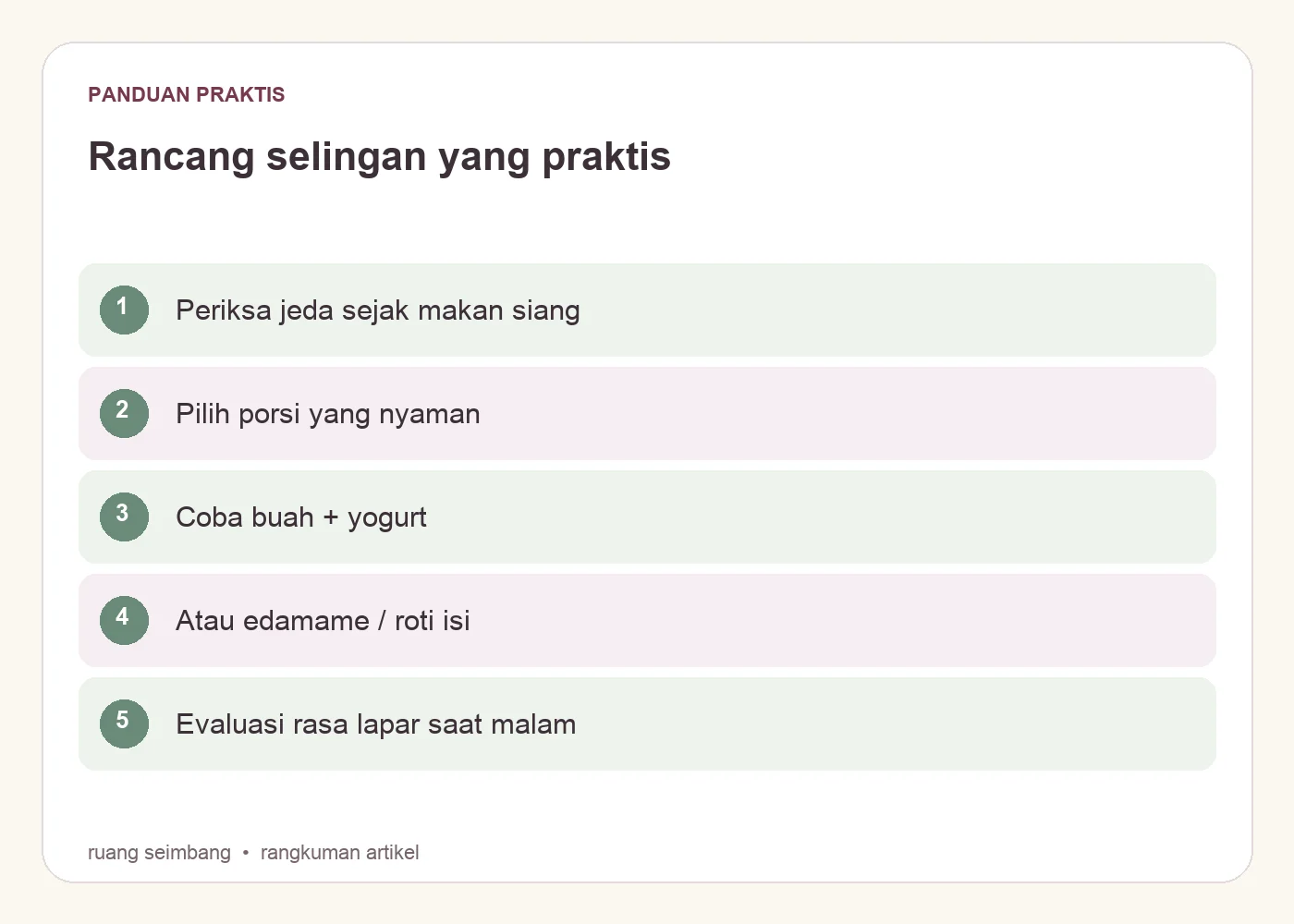Rancang selingan yang praktis. Periksa jeda sejak makan siang. Pilih porsi yang nyaman. Coba buah + yogurt. Atau edamame / roti isi. Evaluasi rasa lapar saat malam