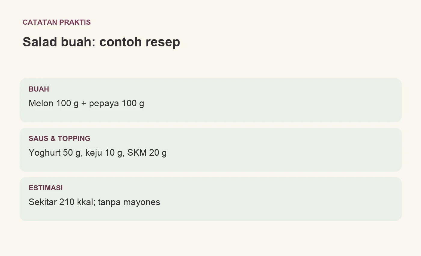 Salad buah: contoh resep. BUAH: Melon 100 g + pepaya 100 g. SAUS & TOPPING: Yoghurt 50 g, keju 10 g, SKM 20 g. ESTIMASI: Sekitar 210 kkal; tanpa mayones