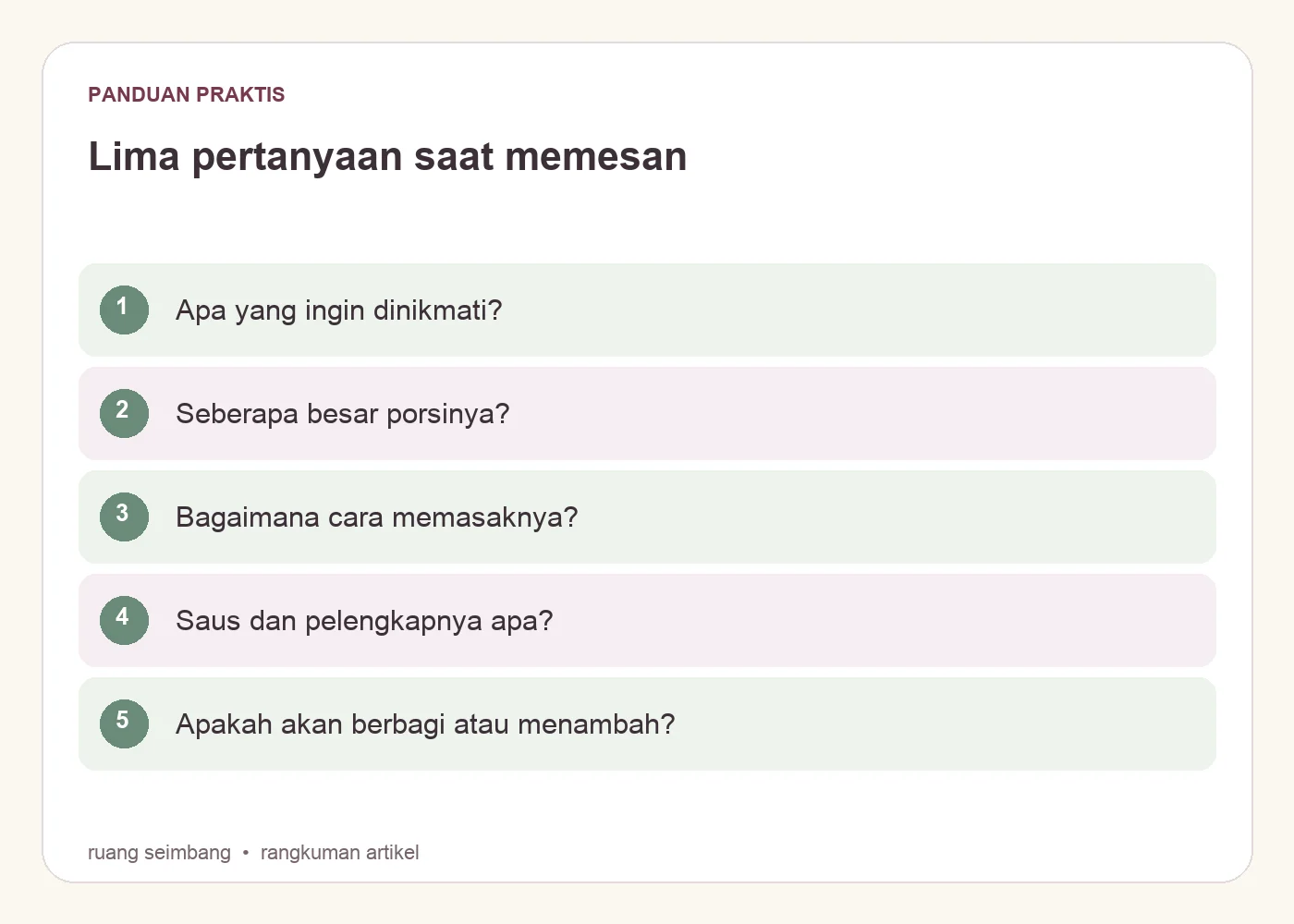 Lima pertanyaan saat memesan. Apa yang ingin dinikmati?. Seberapa besar porsinya?. Bagaimana cara memasaknya?. Saus dan pelengkapnya apa?. Apakah akan berbagi atau menambah?