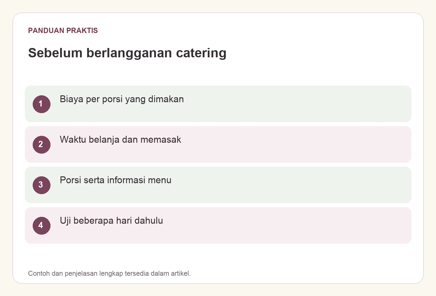 Sebelum berlangganan catering. Biaya per porsi yang dimakan. Waktu belanja dan memasak. Porsi serta informasi menu. Uji beberapa hari dahulu