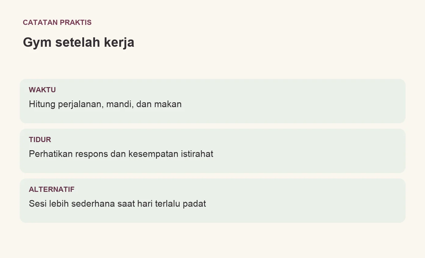 Gym setelah kerja. WAKTU: Hitung perjalanan, mandi, dan makan. TIDUR: Perhatikan respons dan kesempatan istirahat. ALTERNATIF: Sesi lebih sederhana saat hari terlalu padat