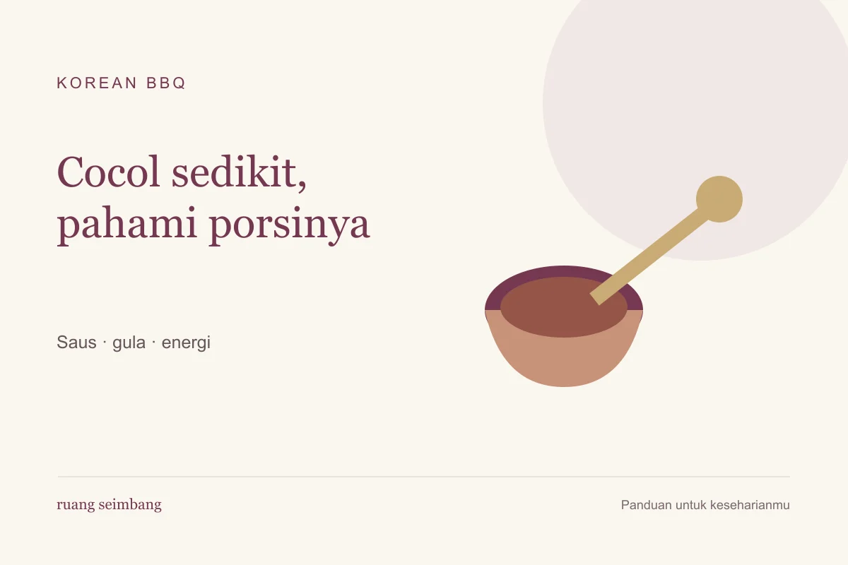Saus Korean BBQ — ilustrasi panduan praktis