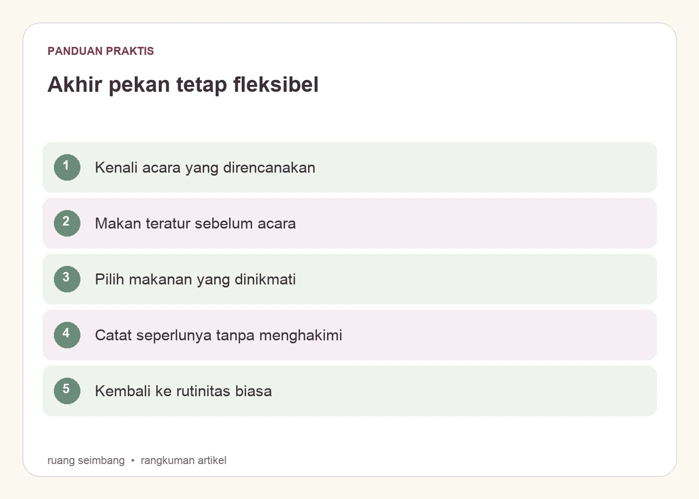 Akhir pekan tetap fleksibel. Kenali acara yang direncanakan. Makan teratur sebelum acara. Pilih makanan yang dinikmati. Catat seperlunya tanpa menghakimi. Kembali ke rutinitas biasa