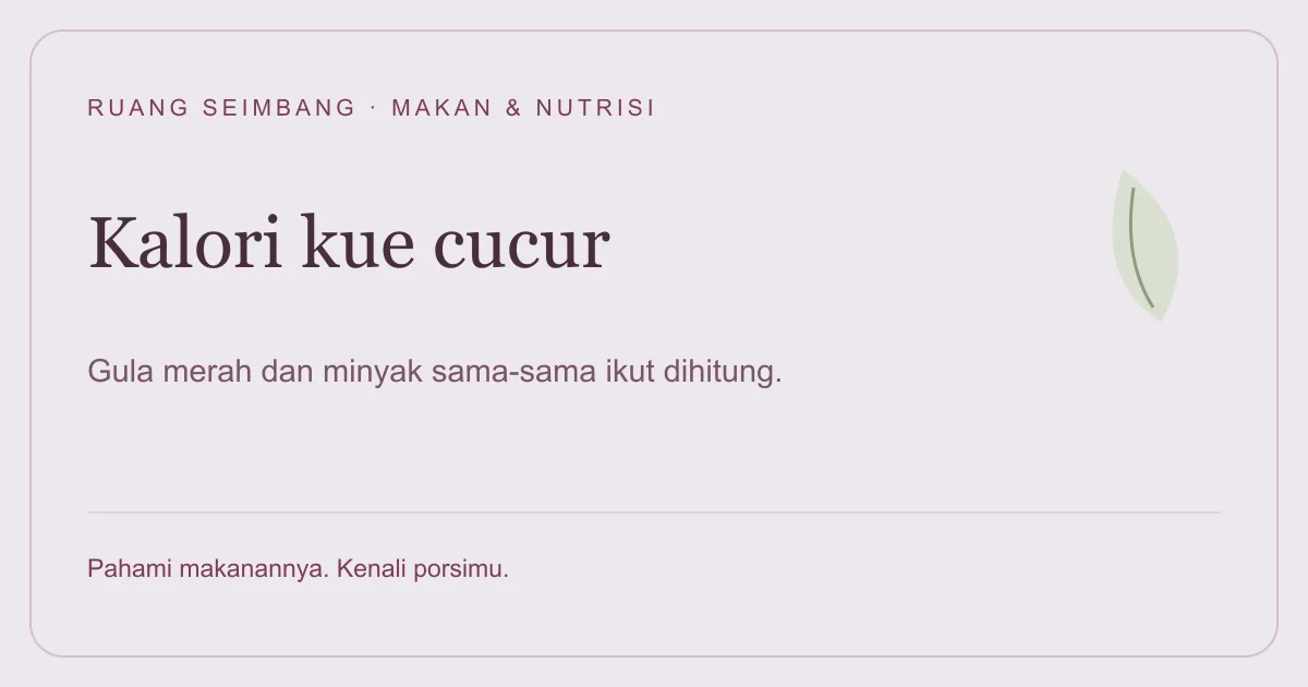 Sampul editorial Ruang Seimbang: Kalori Kue Cucur 1 Buah: Gula Merah dan Ukuran Porsi