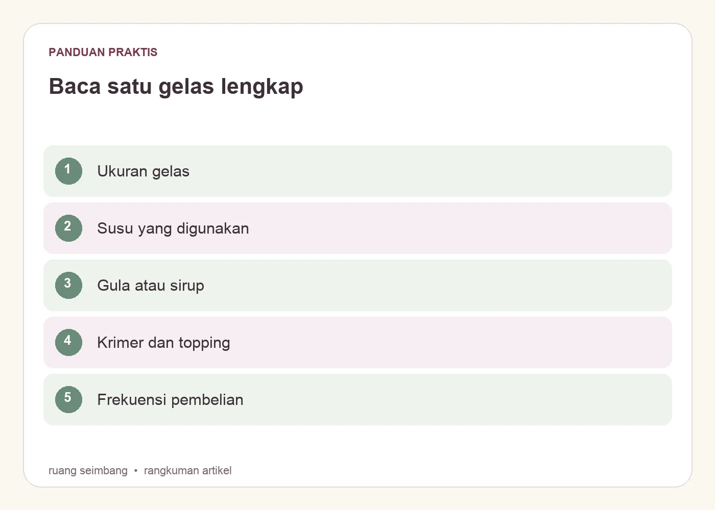 Baca satu gelas lengkap. Ukuran gelas. Susu yang digunakan. Gula atau sirup. Krimer dan topping. Frekuensi pembelian
