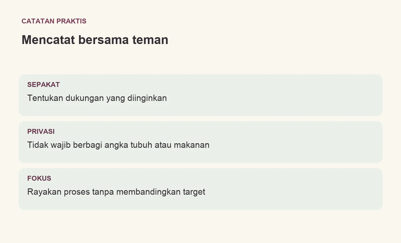 Mencatat bersama teman. SEPAKAT: Tentukan dukungan yang diinginkan. PRIVASI: Tidak wajib berbagi angka tubuh atau makanan. FOKUS: Rayakan proses tanpa membandingkan target
