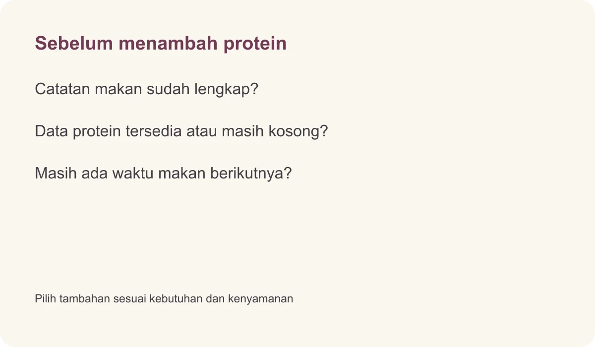 Sebelum menambah protein · Catatan makan sudah lengkap? · Data protein tersedia atau masih kosong? · Masih ada waktu makan berikutnya? · Pilih tambahan sesuai kebutuhan dan kenyamanan