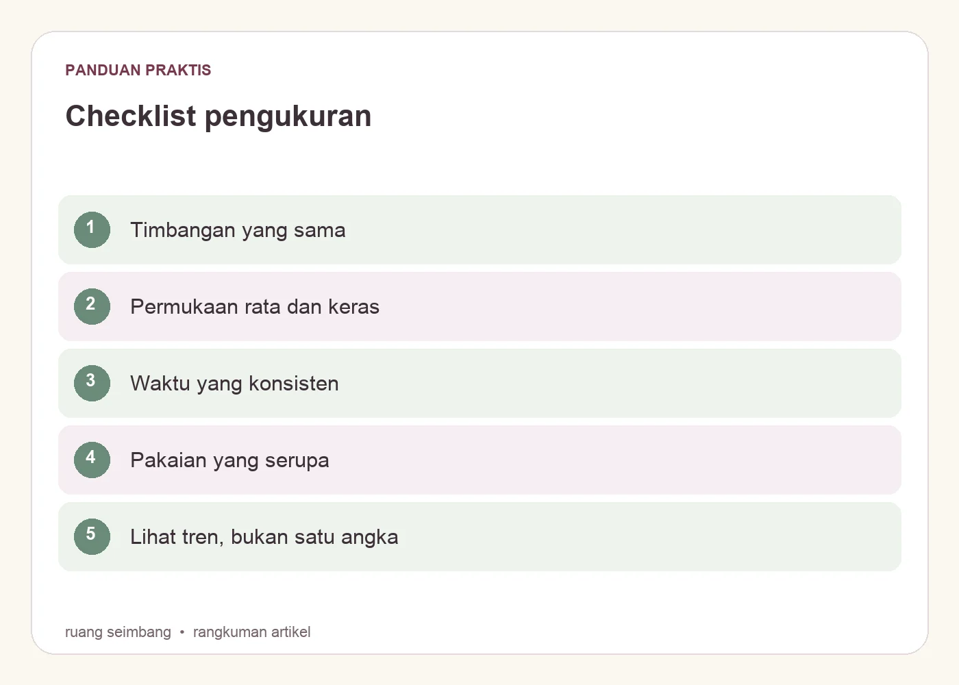 Checklist pengukuran. Timbangan yang sama. Permukaan rata dan keras. Waktu yang konsisten. Pakaian yang serupa. Lihat tren, bukan satu angka