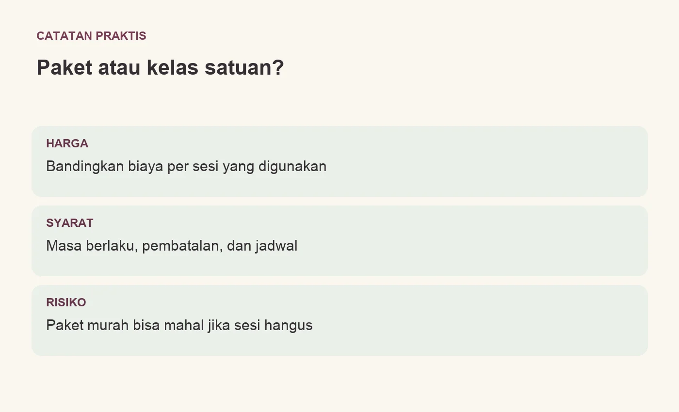 Paket atau kelas satuan?. HARGA: Bandingkan biaya per sesi yang digunakan. SYARAT: Masa berlaku, pembatalan, dan jadwal. RISIKO: Paket murah bisa mahal jika sesi hangus