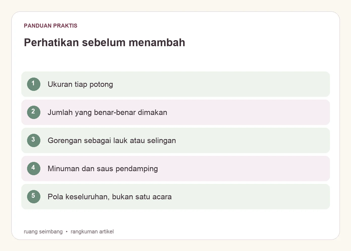 Perhatikan sebelum menambah. Ukuran tiap potong. Jumlah yang benar-benar dimakan. Gorengan sebagai lauk atau selingan. Minuman dan saus pendamping. Pola keseluruhan, bukan satu acara