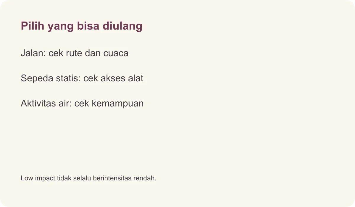 Pilih yang bisa diulang · Jalan: cek rute dan cuaca · Sepeda statis: cek akses alat · Aktivitas air: cek kemampuan · Low impact tidak selalu berintensitas rendah.