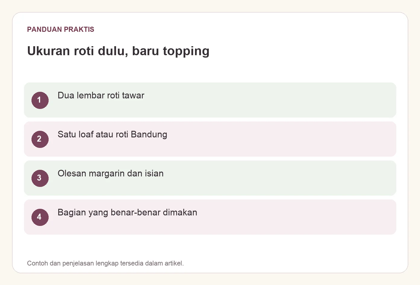 Ukuran roti dulu, baru topping. Dua lembar roti tawar. Satu loaf atau roti Bandung. Olesan margarin dan isian. Bagian yang benar-benar dimakan