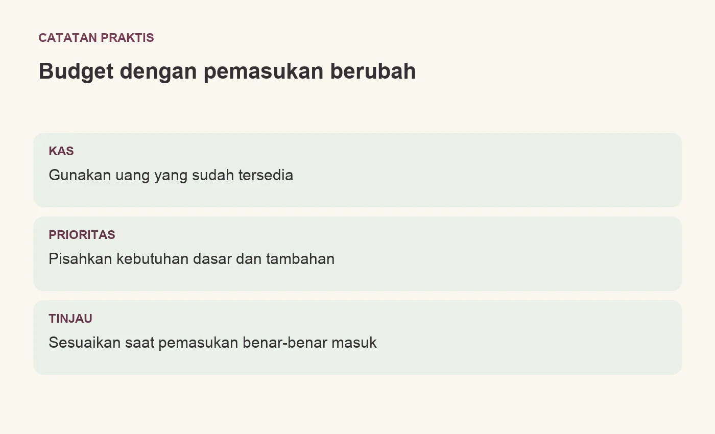 Budget dengan pemasukan berubah. KAS: Gunakan uang yang sudah tersedia. PRIORITAS: Pisahkan kebutuhan dasar dan tambahan. TINJAU: Sesuaikan saat pemasukan benar-benar masuk