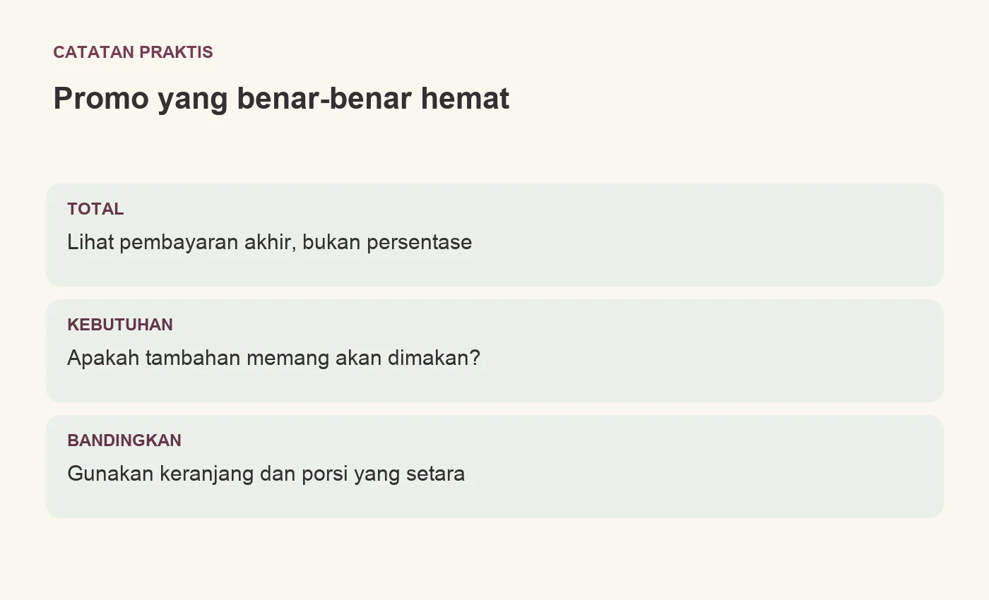 Promo yang benar-benar hemat. TOTAL: Lihat pembayaran akhir, bukan persentase. KEBUTUHAN: Apakah tambahan memang akan dimakan?. BANDINGKAN: Gunakan keranjang dan porsi yang setara