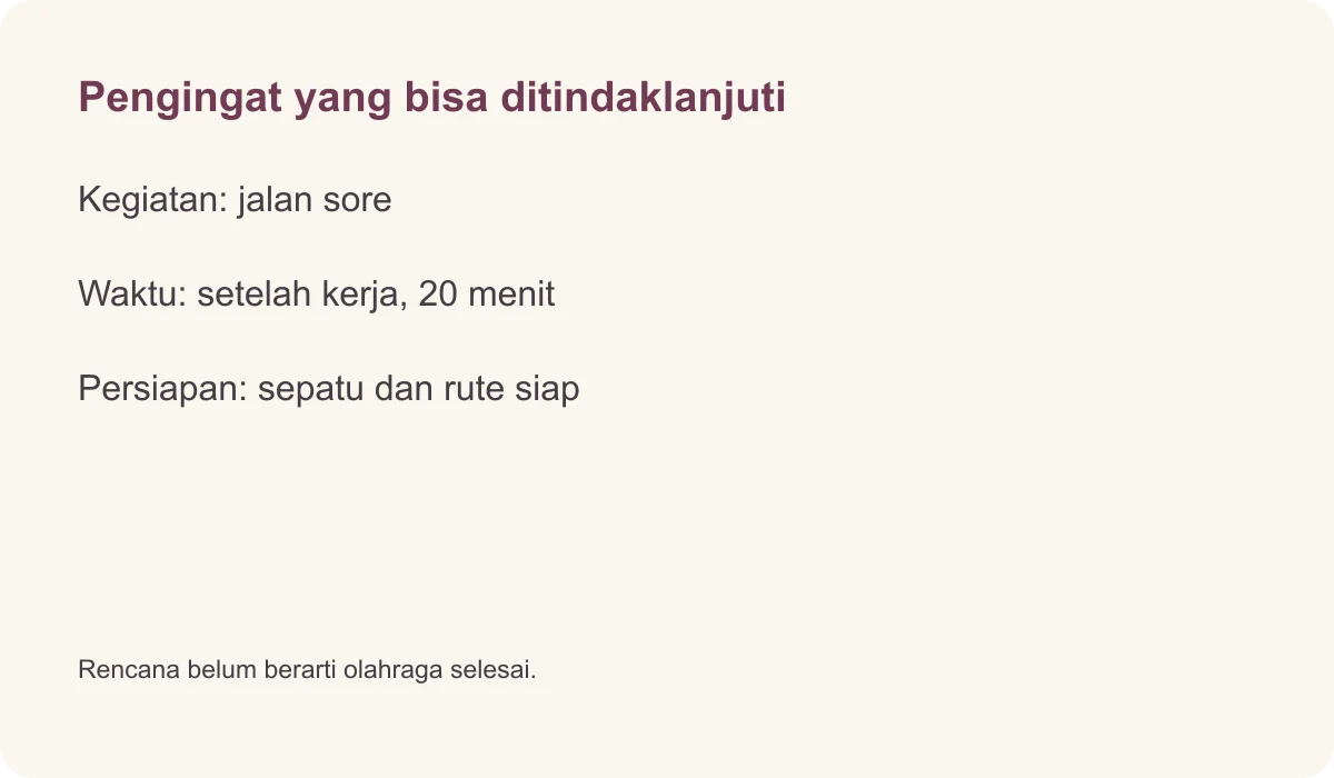 Pengingat yang bisa ditindaklanjuti · Kegiatan: jalan sore · Waktu: setelah kerja, 20 menit · Persiapan: sepatu dan rute siap · Rencana belum berarti olahraga selesai.