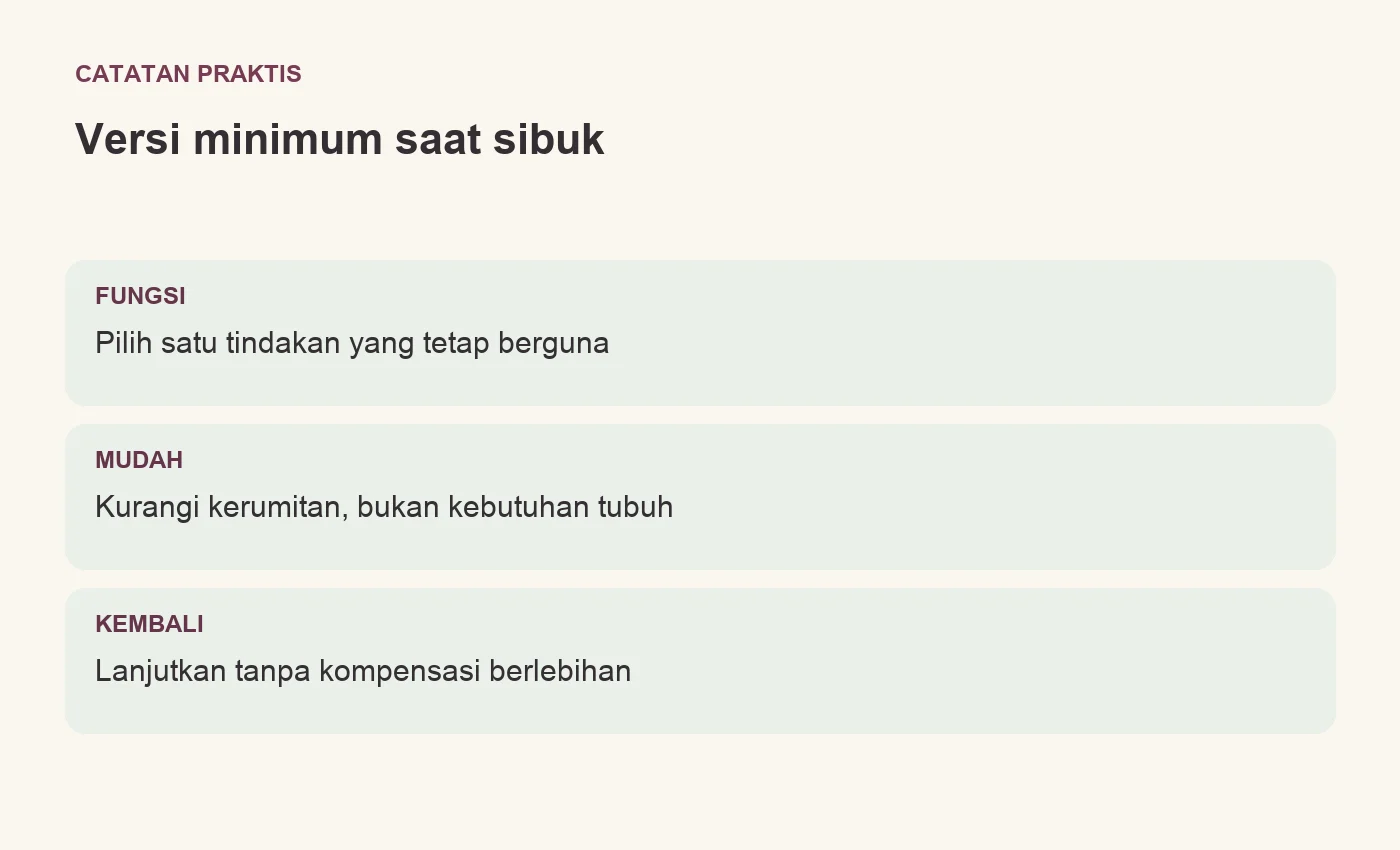 Versi minimum saat sibuk. FUNGSI: Pilih satu tindakan yang tetap berguna. MUDAH: Kurangi kerumitan, bukan kebutuhan tubuh. KEMBALI: Lanjutkan tanpa kompensasi berlebihan