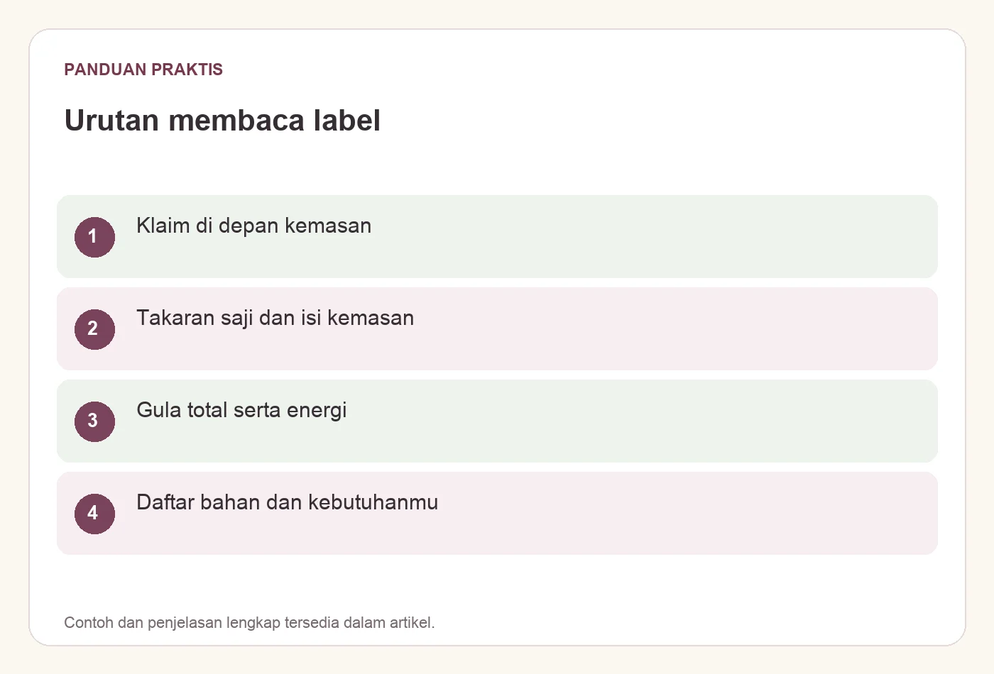 Urutan membaca label. Klaim di depan kemasan. Takaran saji dan isi kemasan. Gula total serta energi. Daftar bahan dan kebutuhanmu