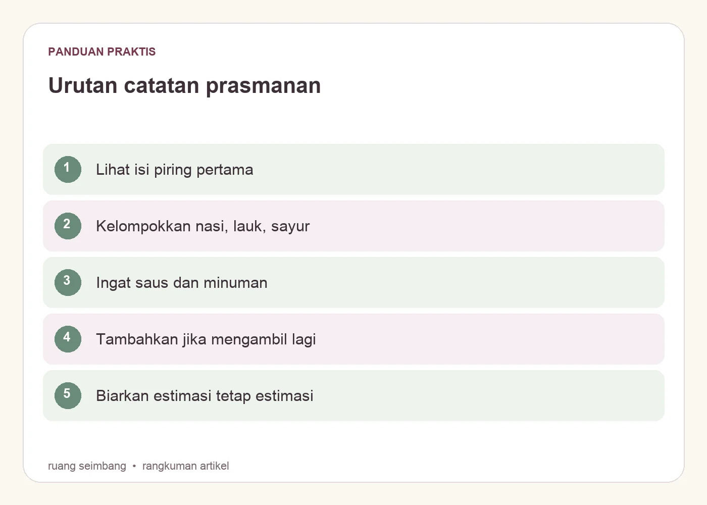 Urutan catatan prasmanan. Lihat isi piring pertama. Kelompokkan nasi, lauk, sayur. Ingat saus dan minuman. Tambahkan jika mengambil lagi. Biarkan estimasi tetap estimasi