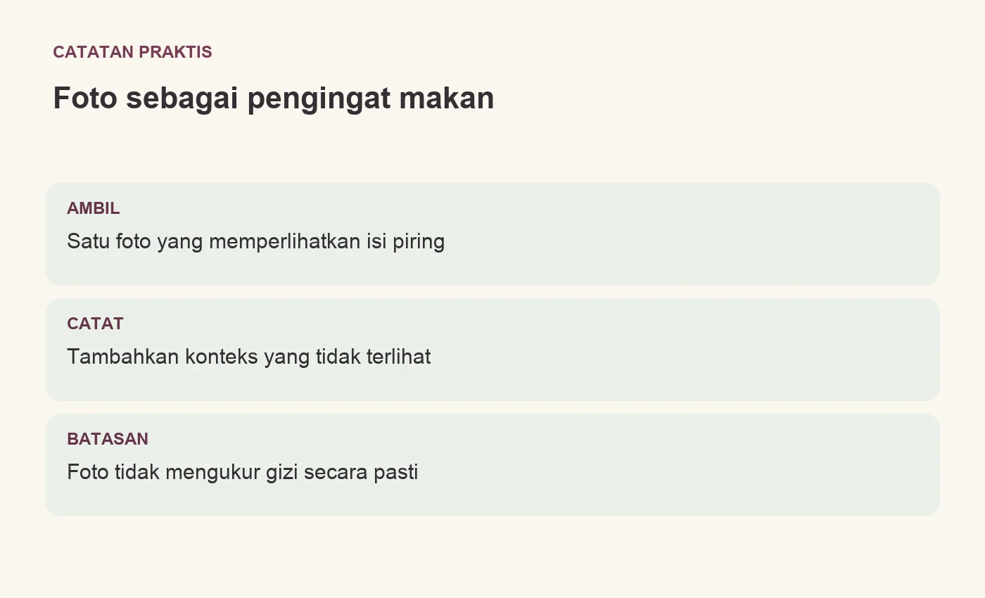 Foto sebagai pengingat makan. AMBIL: Satu foto yang memperlihatkan isi piring. CATAT: Tambahkan konteks yang tidak terlihat. BATASAN: Foto tidak mengukur gizi secara pasti