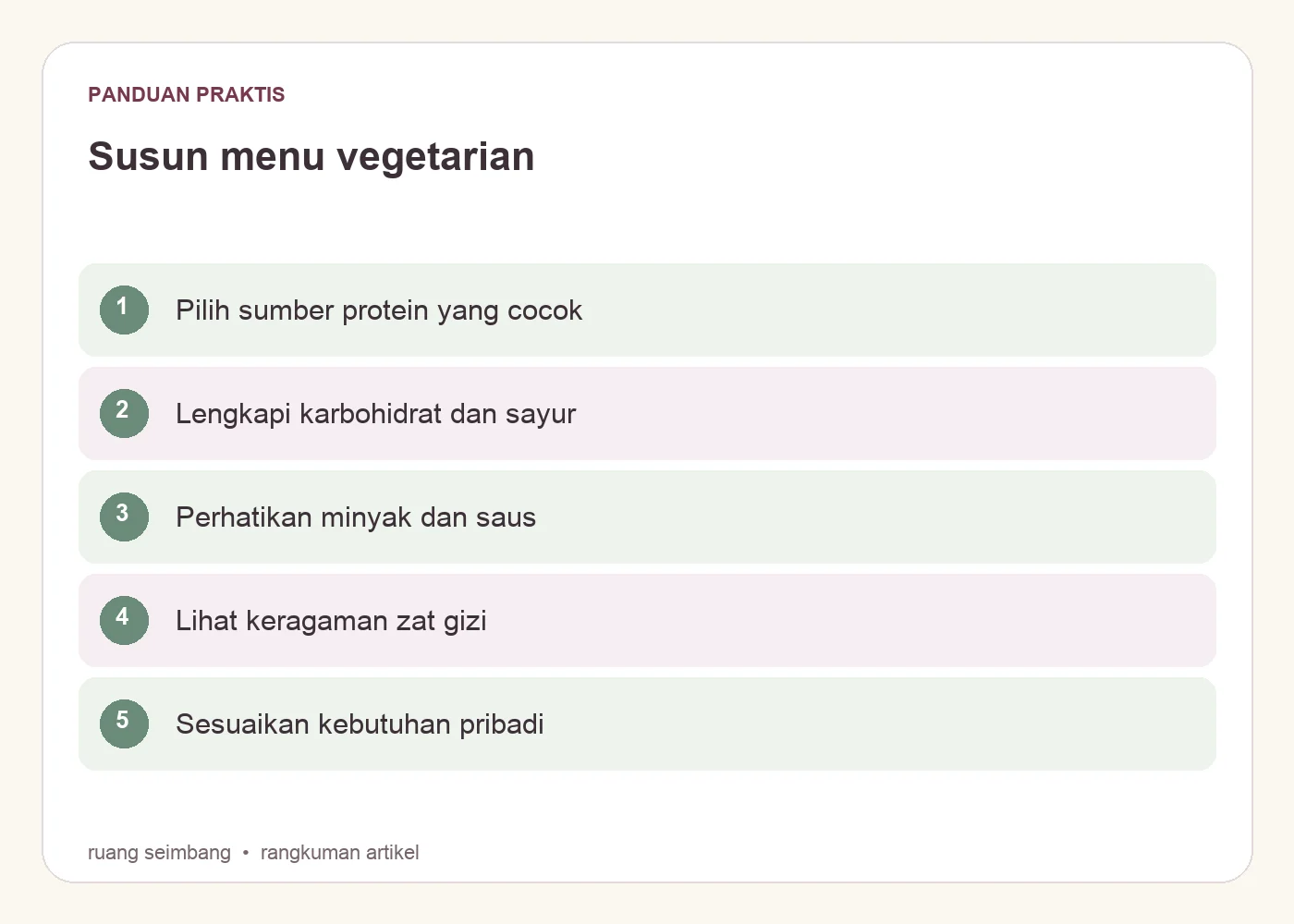 Susun menu vegetarian. Pilih sumber protein yang cocok. Lengkapi karbohidrat dan sayur. Perhatikan minyak dan saus. Lihat keragaman zat gizi. Sesuaikan kebutuhan pribadi