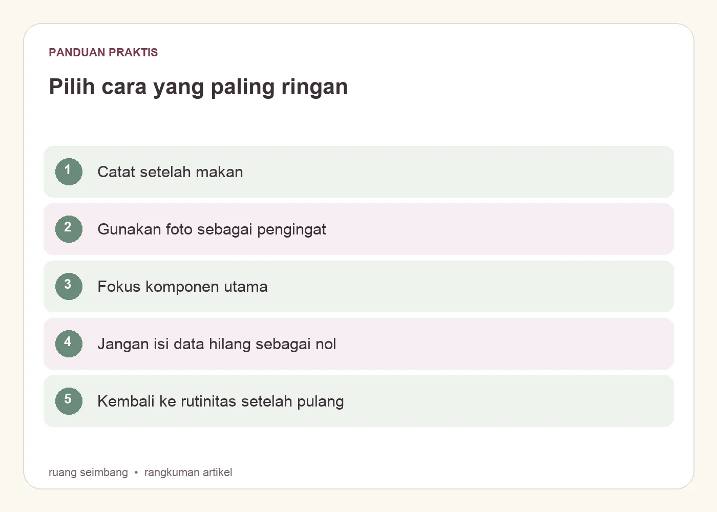 Pilih cara yang paling ringan. Catat setelah makan. Gunakan foto sebagai pengingat. Fokus komponen utama. Jangan isi data hilang sebagai nol. Kembali ke rutinitas setelah pulang