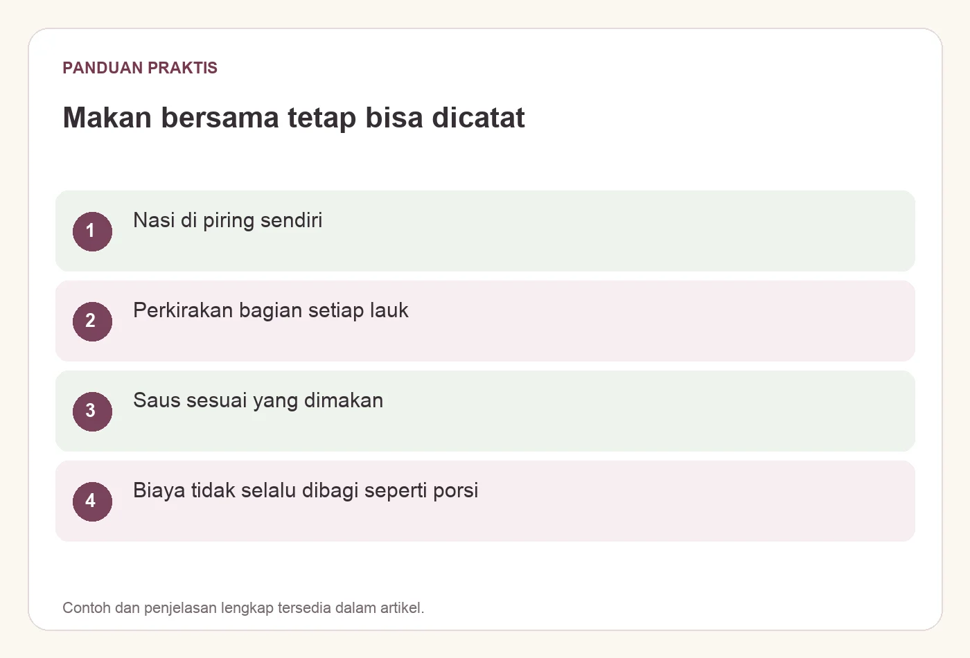 Makan bersama tetap bisa dicatat. Nasi di piring sendiri. Perkirakan bagian setiap lauk. Saus sesuai yang dimakan. Biaya tidak selalu dibagi seperti porsi