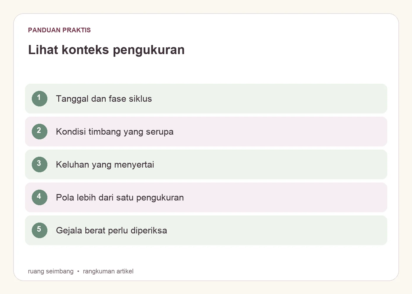 Lihat konteks pengukuran. Tanggal dan fase siklus. Kondisi timbang yang serupa. Keluhan yang menyertai. Pola lebih dari satu pengukuran. Gejala berat perlu diperiksa