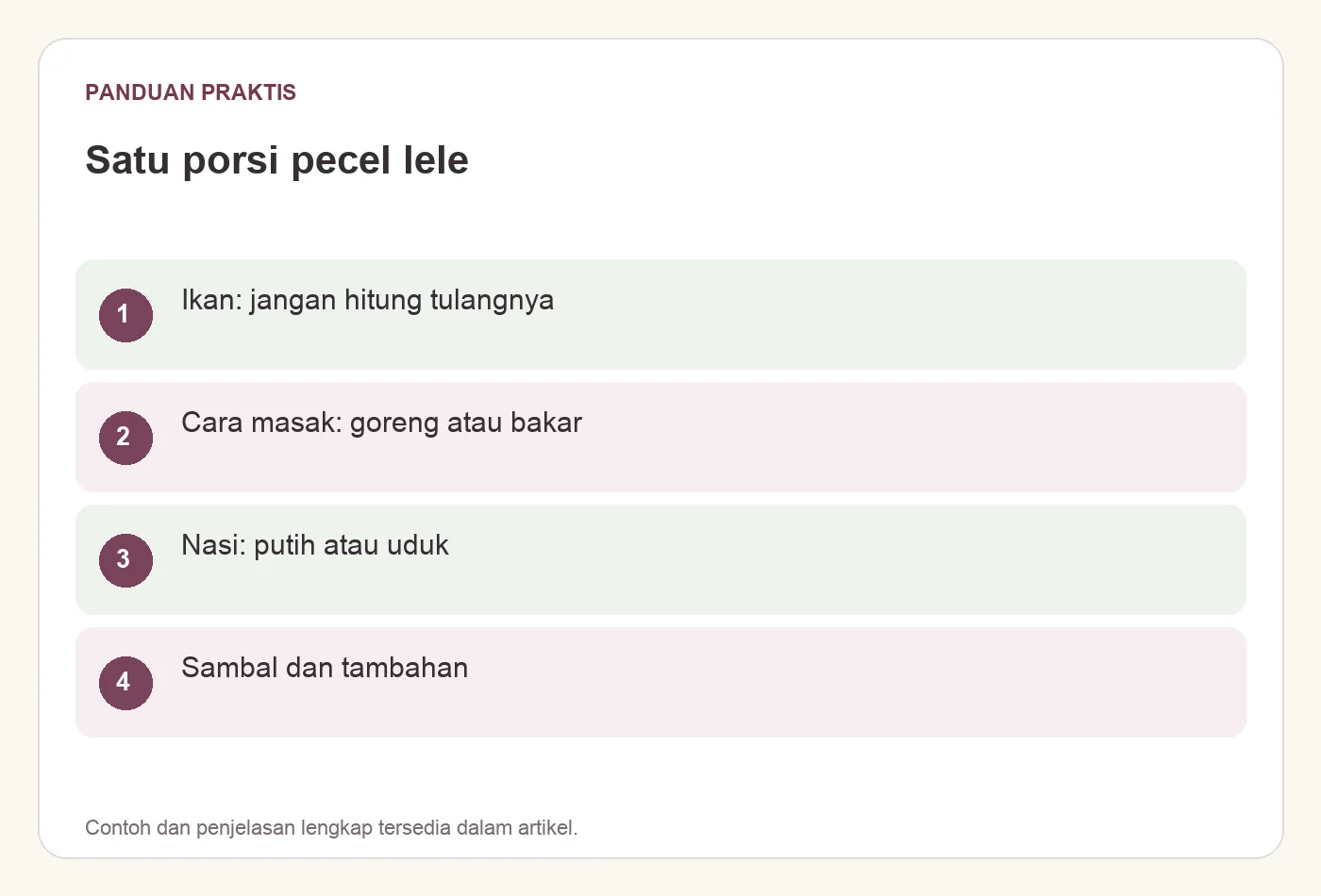 Satu porsi pecel lele. Ikan: jangan hitung tulangnya. Cara masak: goreng atau bakar. Nasi: putih atau uduk. Sambal dan tambahan