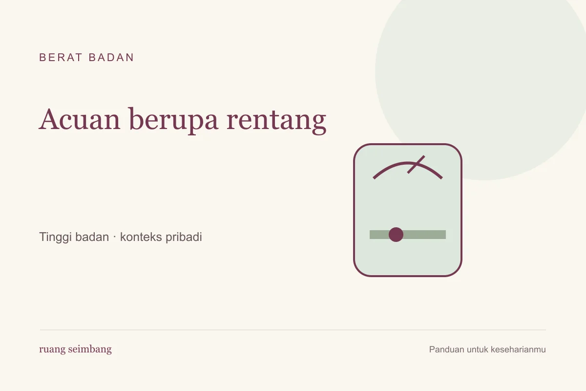 Berat Badan Ideal Sesuai Tinggi — ilustrasi panduan praktis