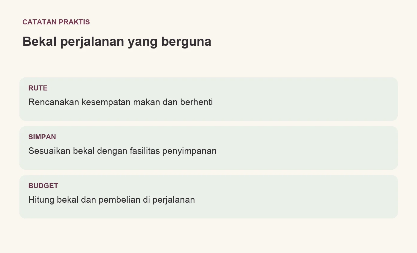 Bekal perjalanan yang berguna. RUTE: Rencanakan kesempatan makan dan berhenti. SIMPAN: Sesuaikan bekal dengan fasilitas penyimpanan. BUDGET: Hitung bekal dan pembelian di perjalanan