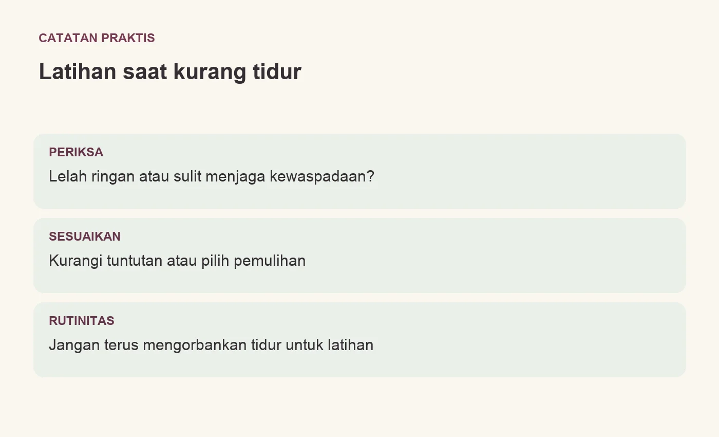 Latihan saat kurang tidur. PERIKSA: Lelah ringan atau sulit menjaga kewaspadaan?. SESUAIKAN: Kurangi tuntutan atau pilih pemulihan. RUTINITAS: Jangan terus mengorbankan tidur untuk latihan