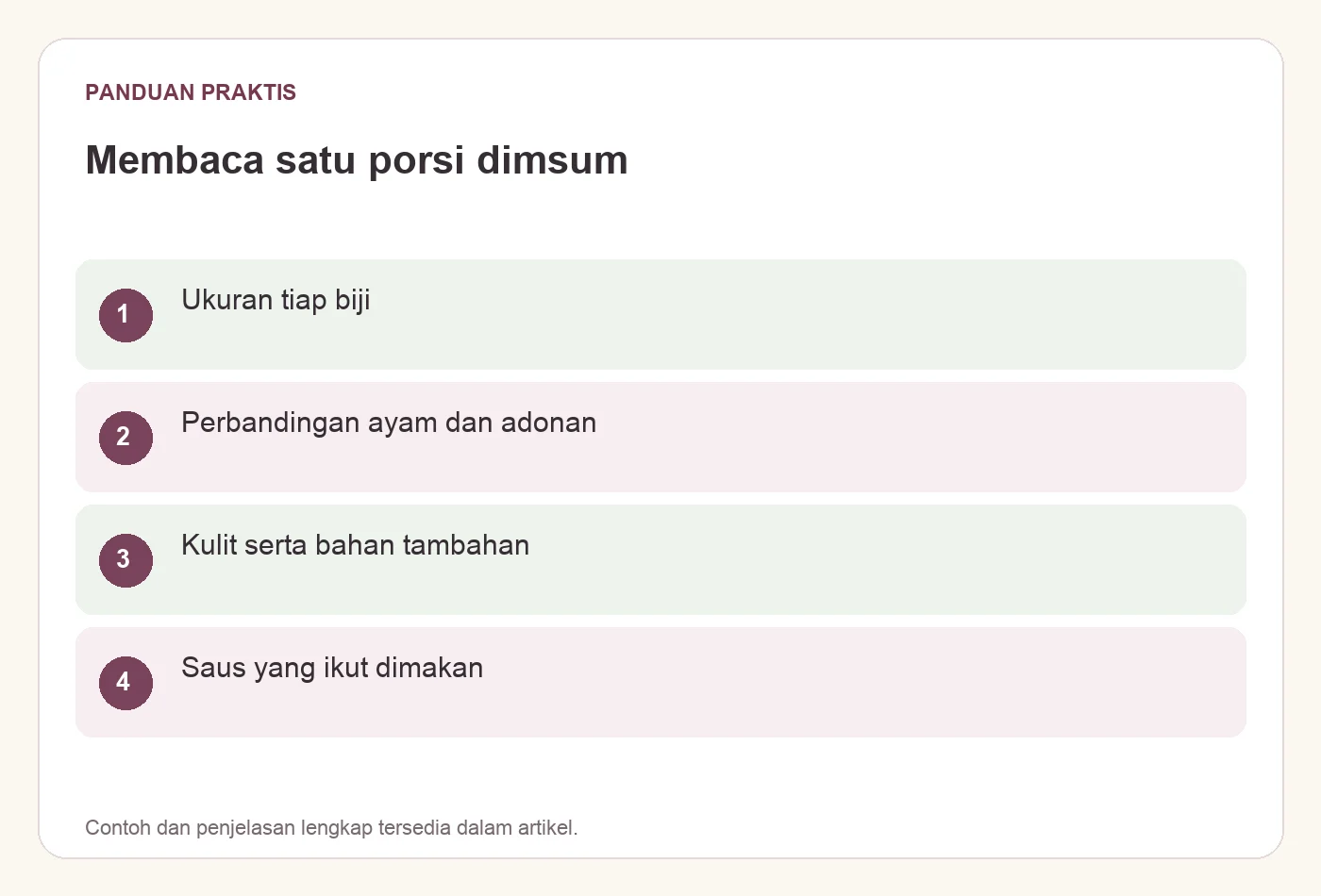 Membaca satu porsi dimsum. Ukuran tiap biji. Perbandingan ayam dan adonan. Kulit serta bahan tambahan. Saus yang ikut dimakan