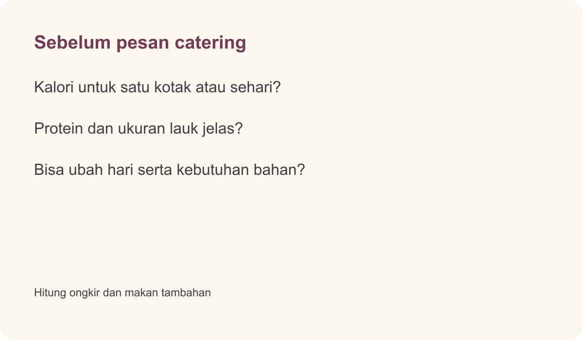 Sebelum pesan catering · Kalori untuk satu kotak atau sehari? · Protein dan ukuran lauk jelas? · Bisa ubah hari serta kebutuhan bahan? · Hitung ongkir dan makan tambahan