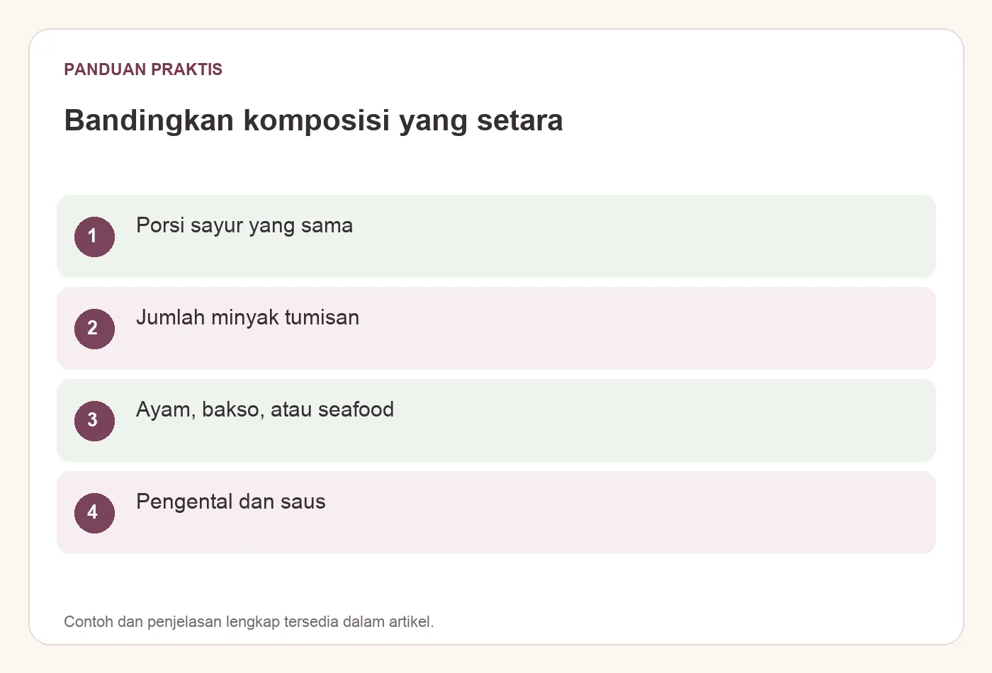 Bandingkan komposisi yang setara. Porsi sayur yang sama. Jumlah minyak tumisan. Ayam, bakso, atau seafood. Pengental dan saus