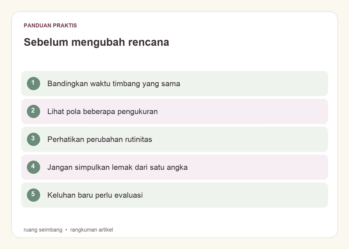 Sebelum mengubah rencana. Bandingkan waktu timbang yang sama. Lihat pola beberapa pengukuran. Perhatikan perubahan rutinitas. Jangan simpulkan lemak dari satu angka. Keluhan baru perlu evaluasi
