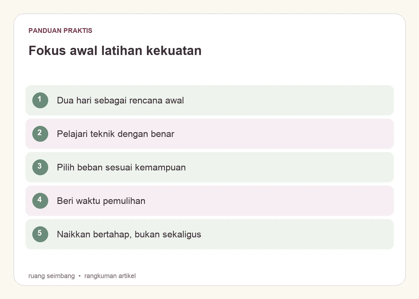 Fokus awal latihan kekuatan. Dua hari sebagai rencana awal. Pelajari teknik dengan benar. Pilih beban sesuai kemampuan. Beri waktu pemulihan. Naikkan bertahap, bukan sekaligus