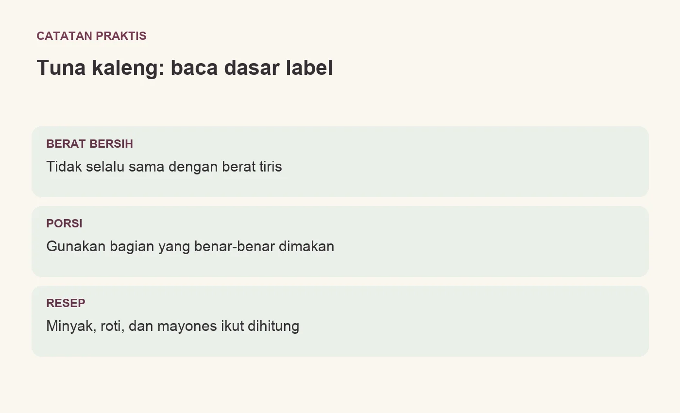 Tuna kaleng: baca dasar label. BERAT BERSIH: Tidak selalu sama dengan berat tiris. PORSI: Gunakan bagian yang benar-benar dimakan. RESEP: Minyak, roti, dan mayones ikut dihitung