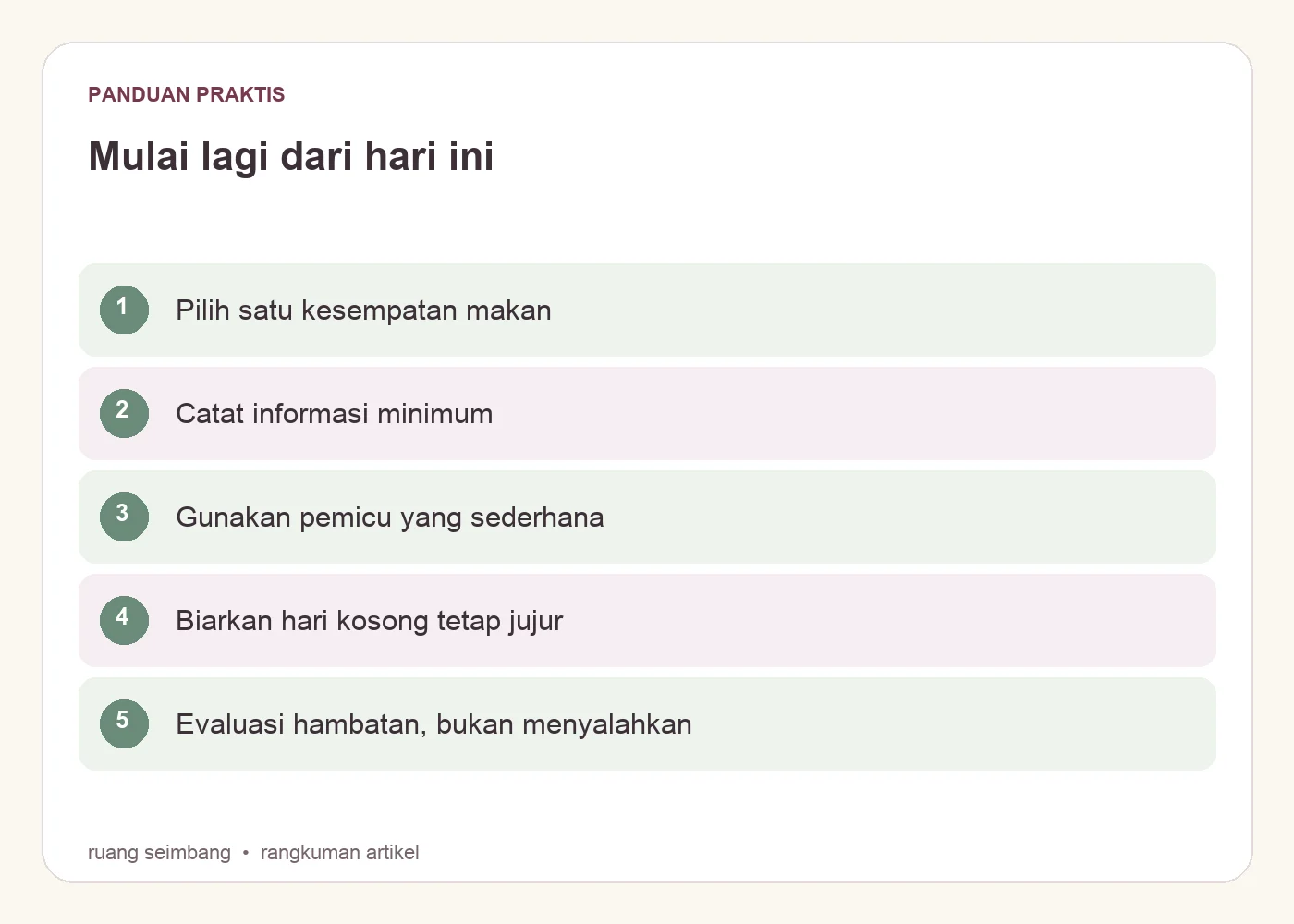 Mulai lagi dari hari ini. Pilih satu kesempatan makan. Catat informasi minimum. Gunakan pemicu yang sederhana. Biarkan hari kosong tetap jujur. Evaluasi hambatan, bukan menyalahkan