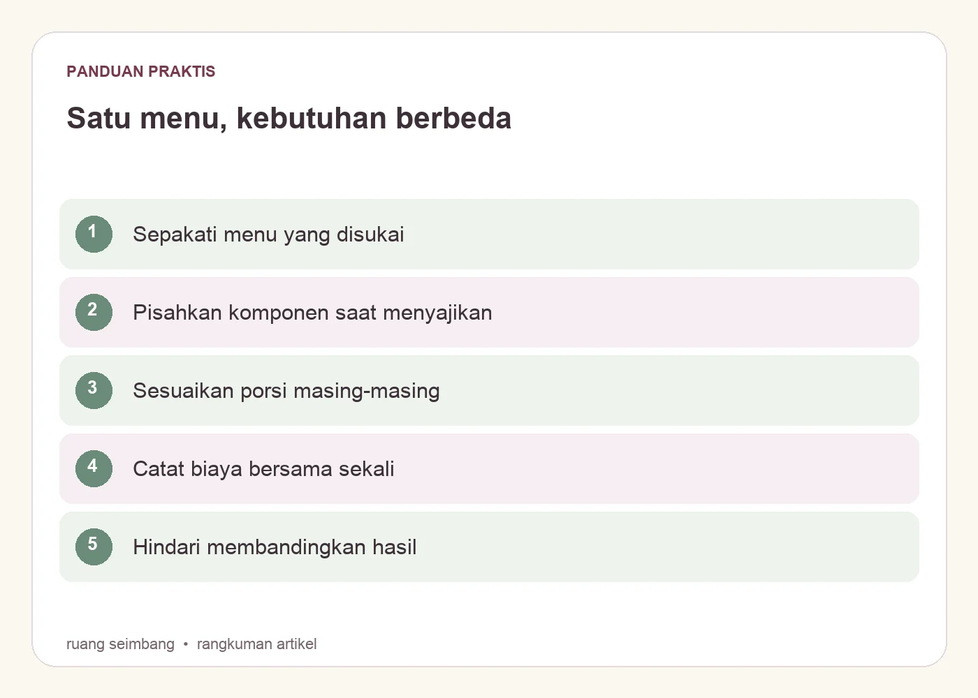 Satu menu, kebutuhan berbeda. Sepakati menu yang disukai. Pisahkan komponen saat menyajikan. Sesuaikan porsi masing-masing. Catat biaya bersama sekali. Hindari membandingkan hasil