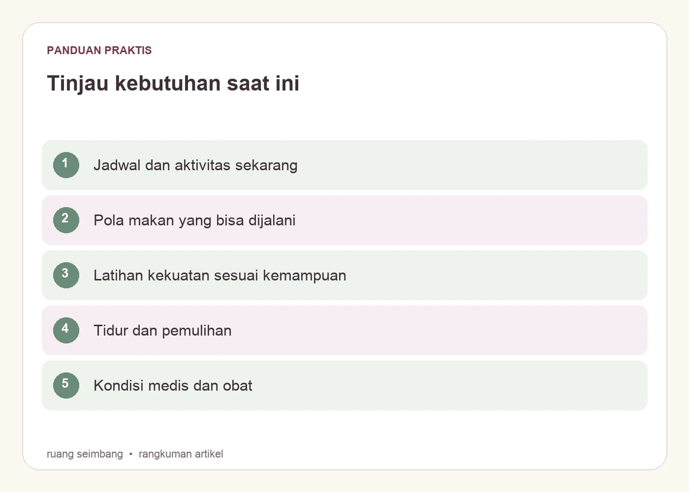 Tinjau kebutuhan saat ini. Jadwal dan aktivitas sekarang. Pola makan yang bisa dijalani. Latihan kekuatan sesuai kemampuan. Tidur dan pemulihan. Kondisi medis dan obat